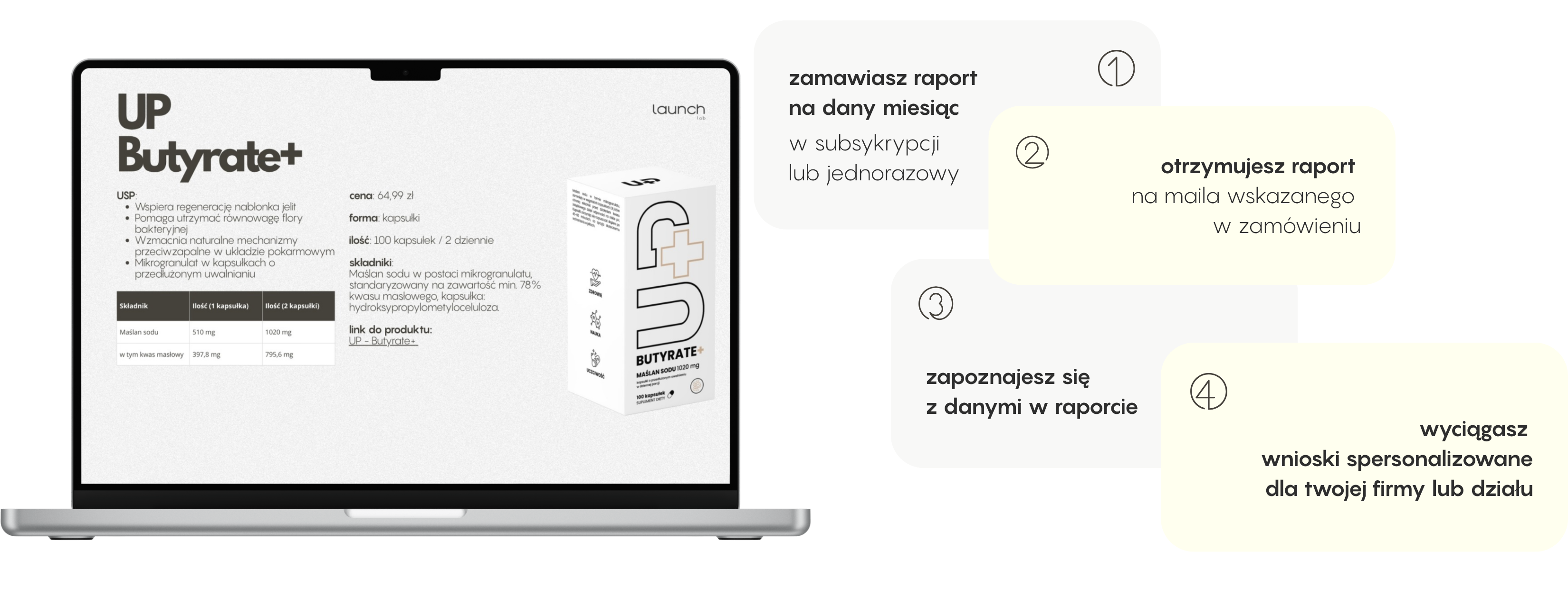 rynek polski - comiesięczny raport nowości w suplementach diety afterra